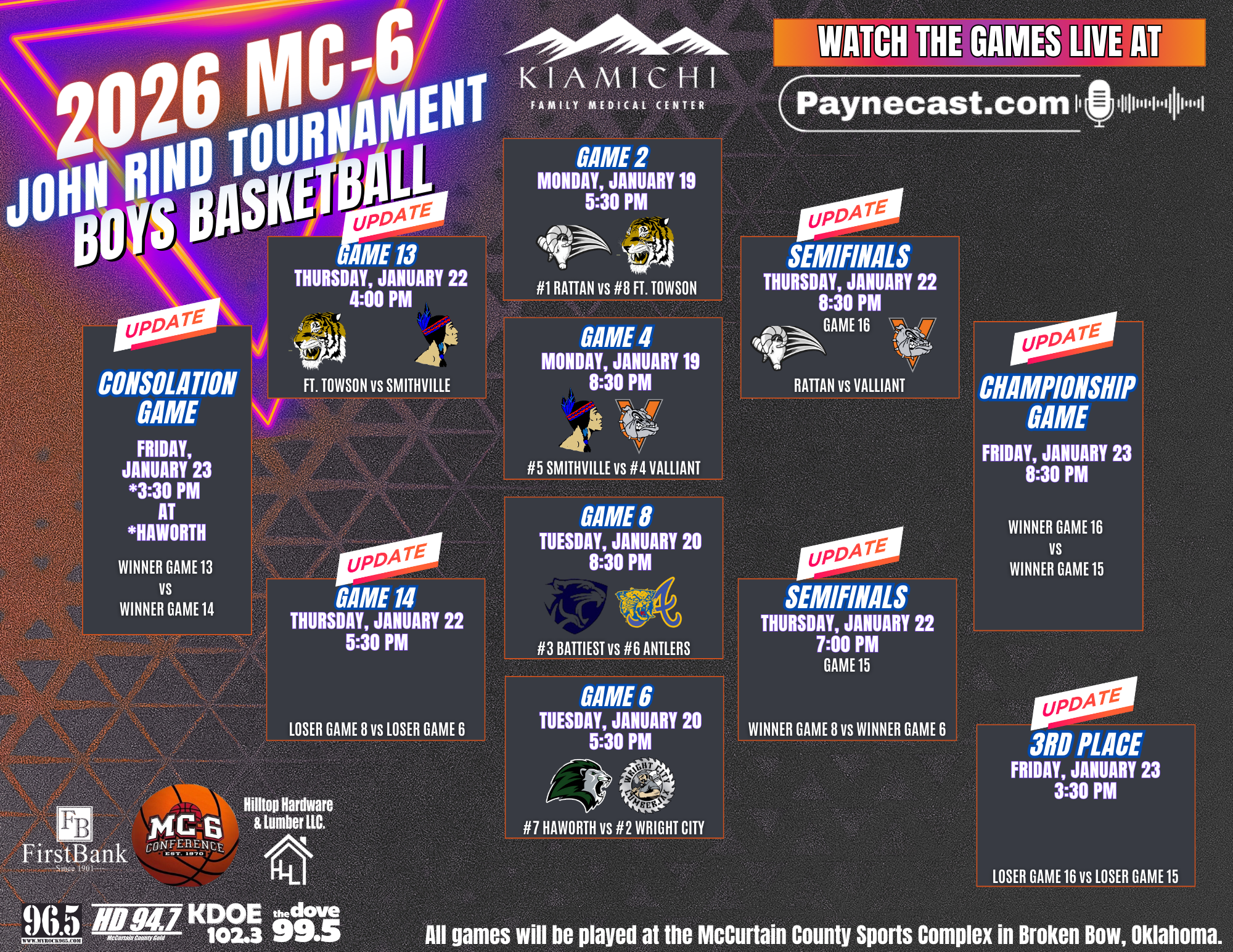 MC6 Brackets Updated due to weather