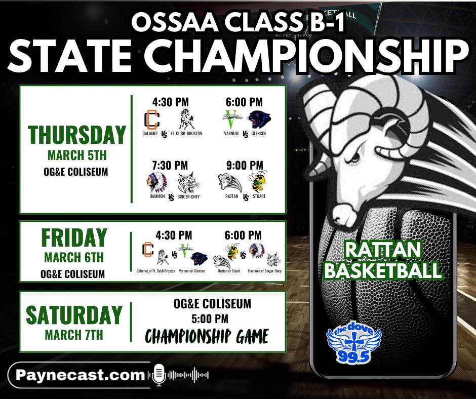 Rattan Vs. Stuart Quarter- Final State Basketball 03-05-2026