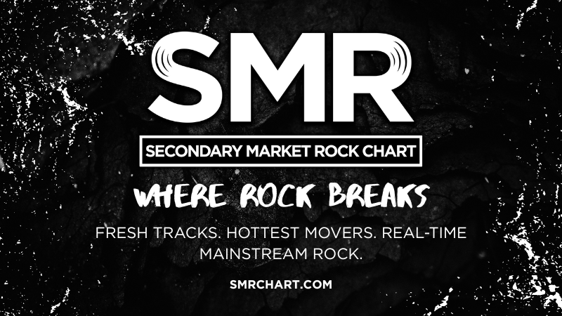 Empiires - Blinding Lights (Cover) Music Video